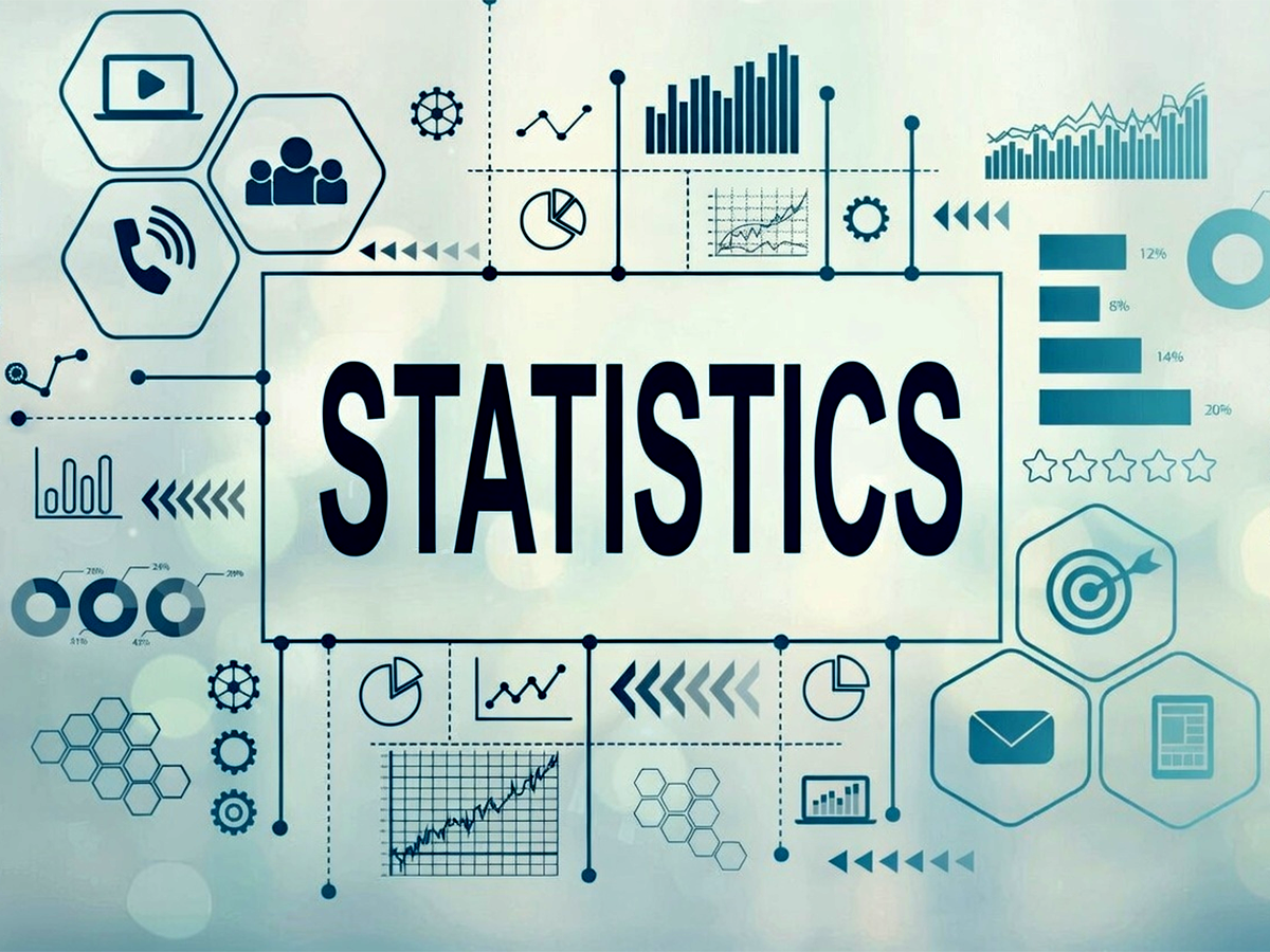 Introduction to Modern Statistics