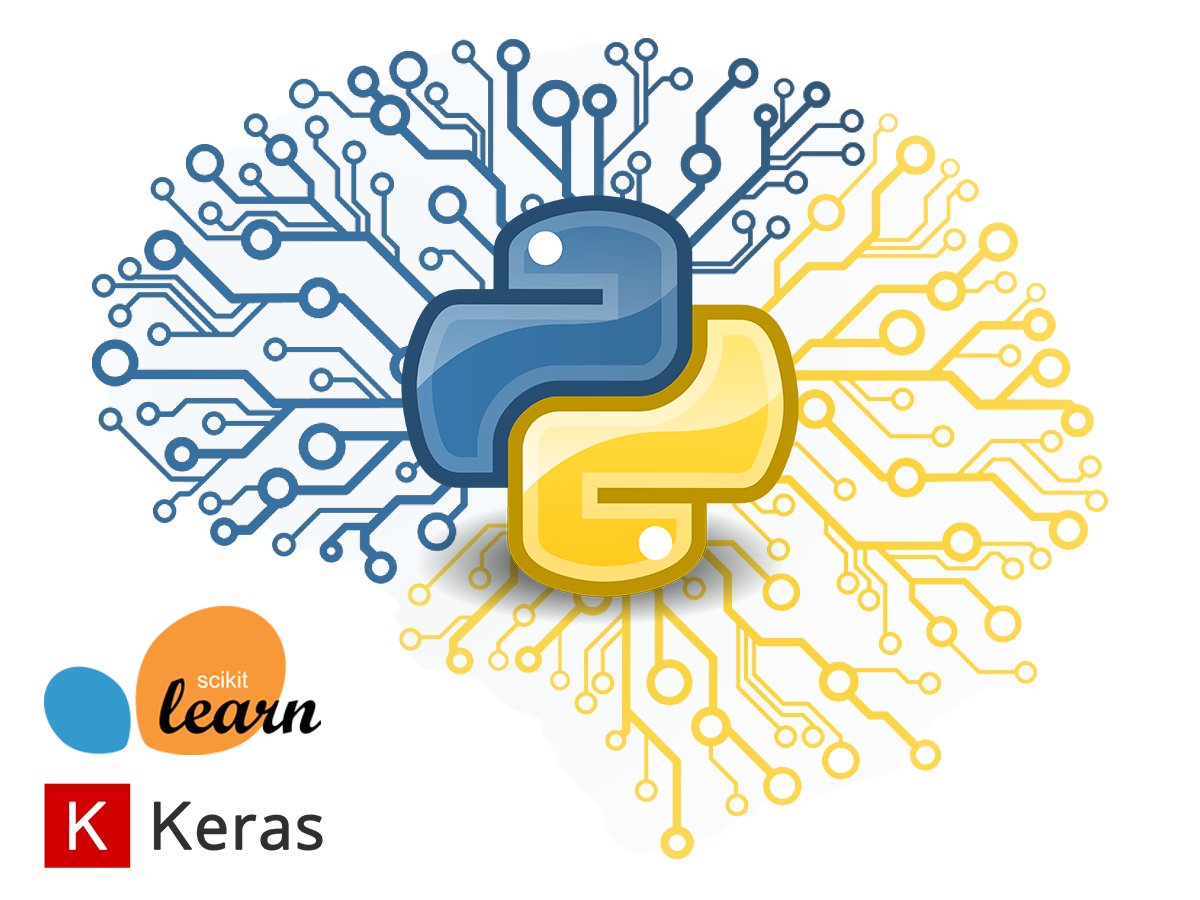 Machine Learning with Python